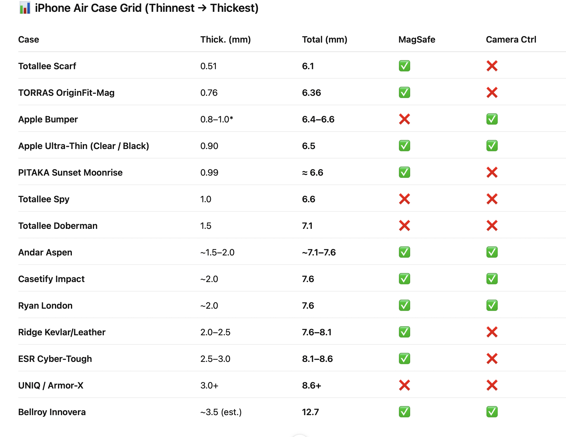 Screenshot 2025-09-13 at 10.58.13 PM.png