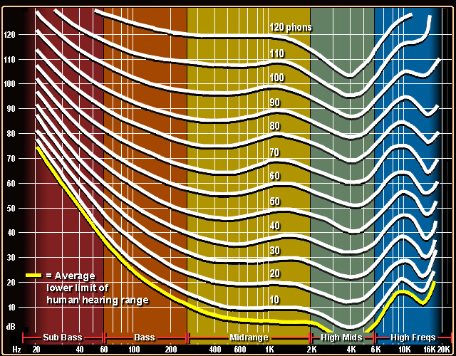 sensitivity_main_chart.jpg