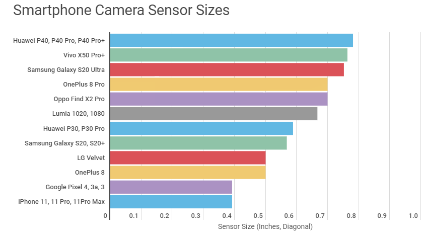 sensores.png