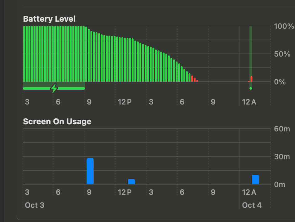 signal-2023-10-04-182713_003.png