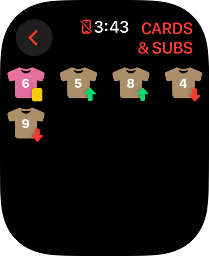 Simulator Screenshot - Apple Watch Ultra 2 (49mm) - 2023-10-17 at 15.43.28.png