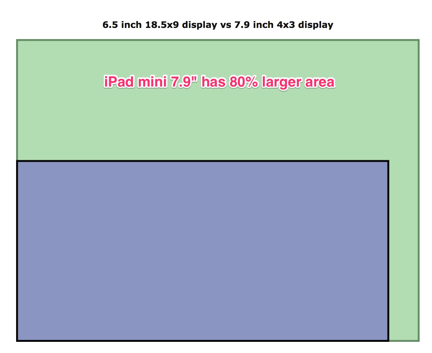 size-comparison.jpg