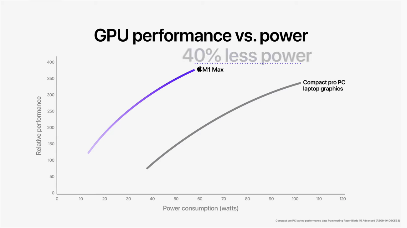 Skärmavbild 2021-10-18 kl. 21.34.32.png