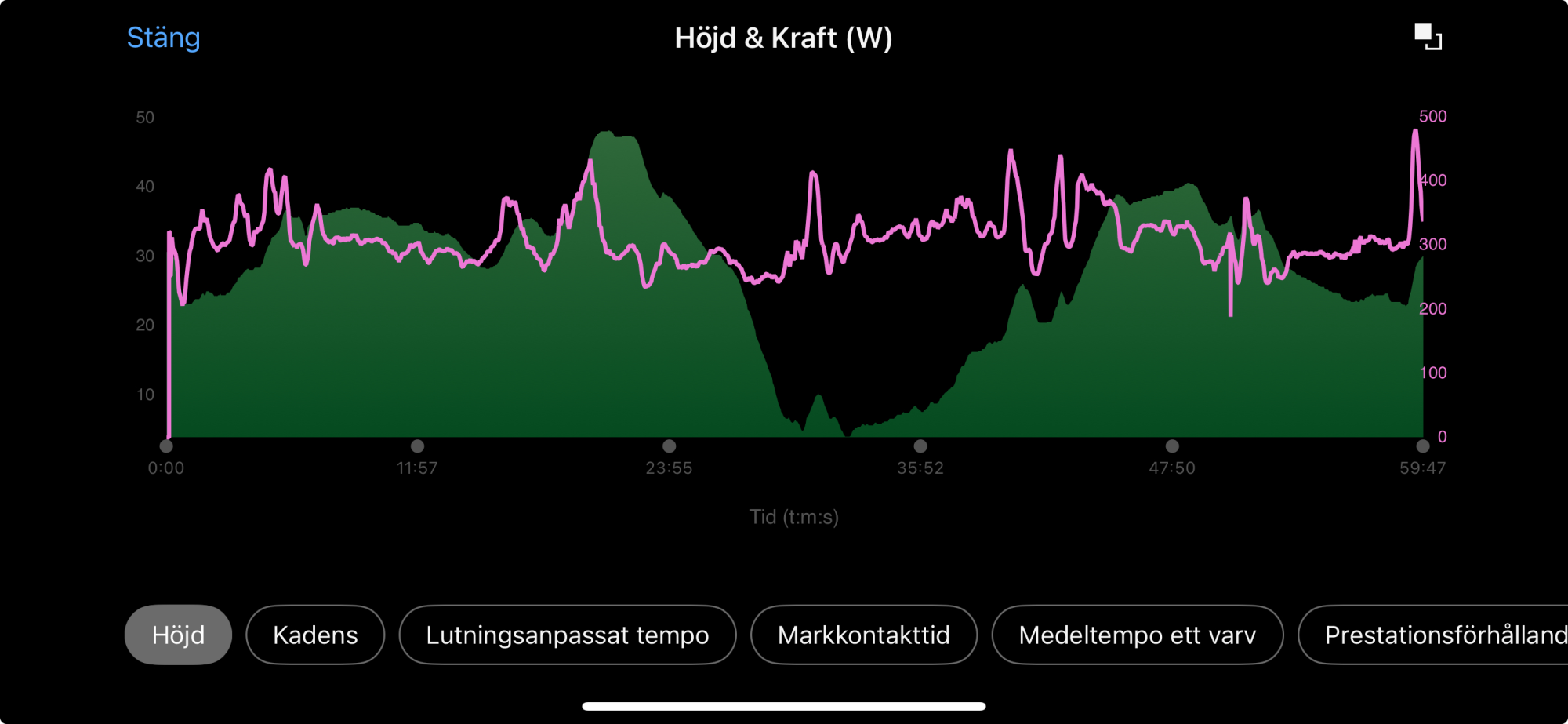 Skärmavbild 2024-05-09 kl. 07.13.59.png