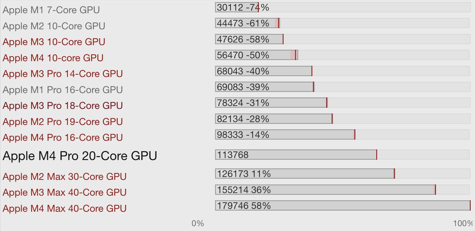 Skärmavbild 2025-02-07 kl. 03.16.58.png