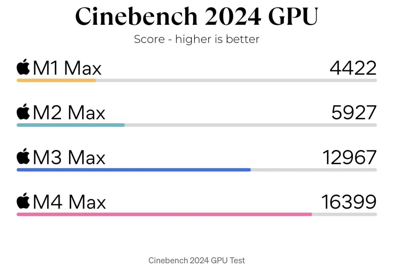 Skärmavbild 2025-01-17 kl. 20.46.33.png