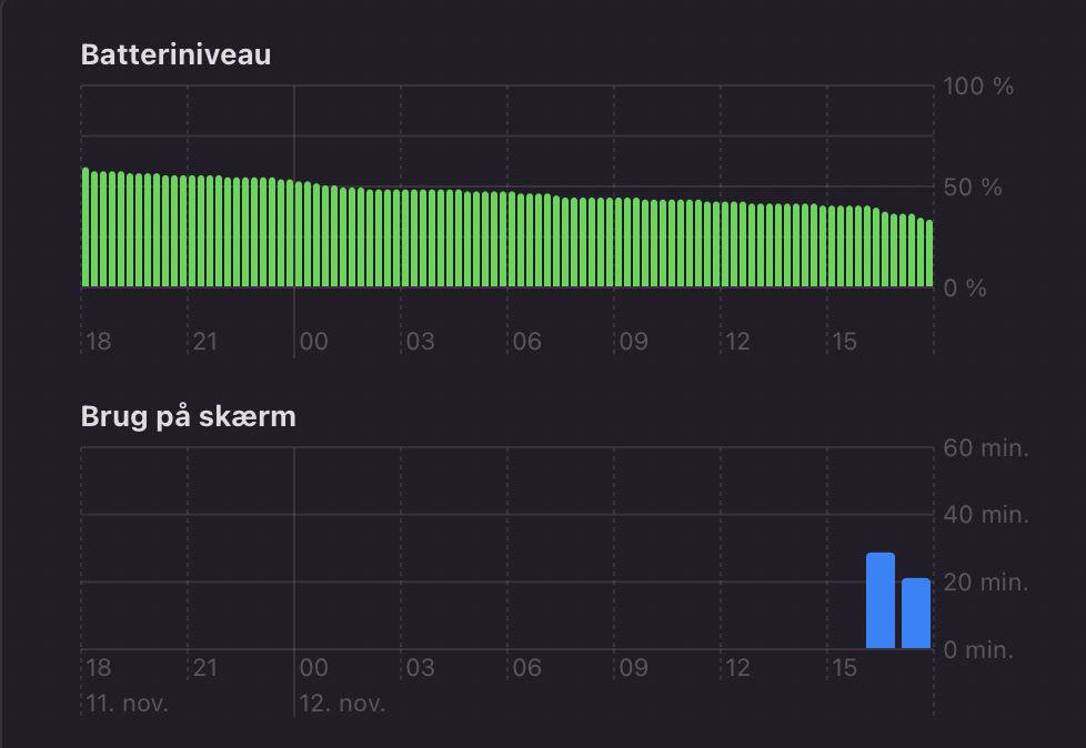 Skærmbillede 2021-11-12 kl. 17.51.09.png