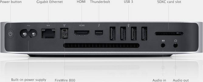 sp659_mac_mini-late2012-connections.jpg