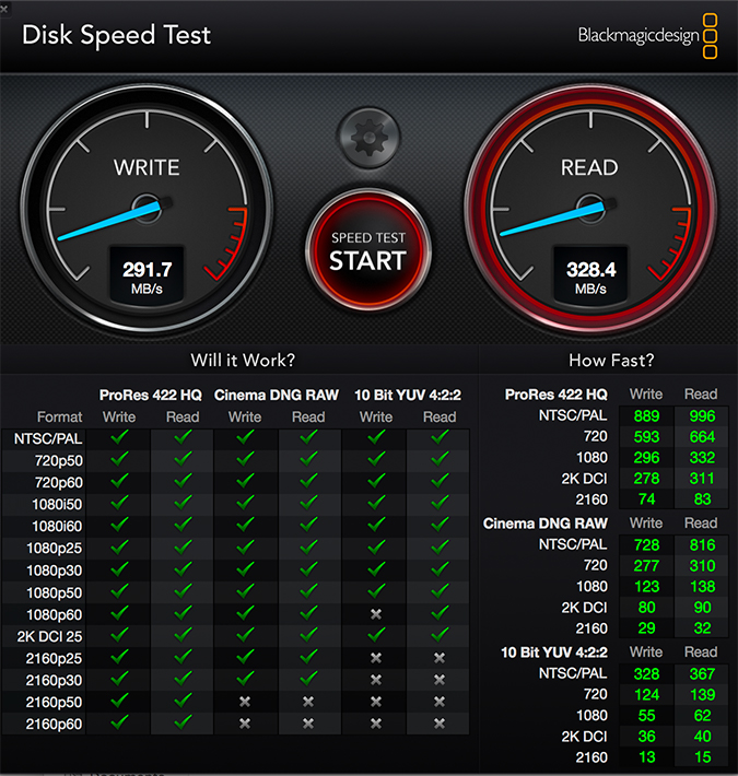 Speed Test Drobo 5D3.jpg