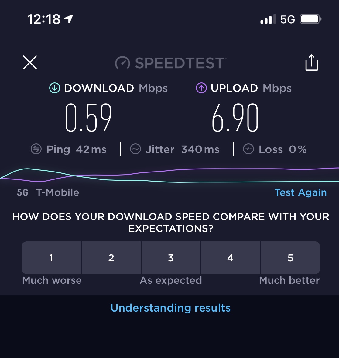 SPEED TEST.jpg