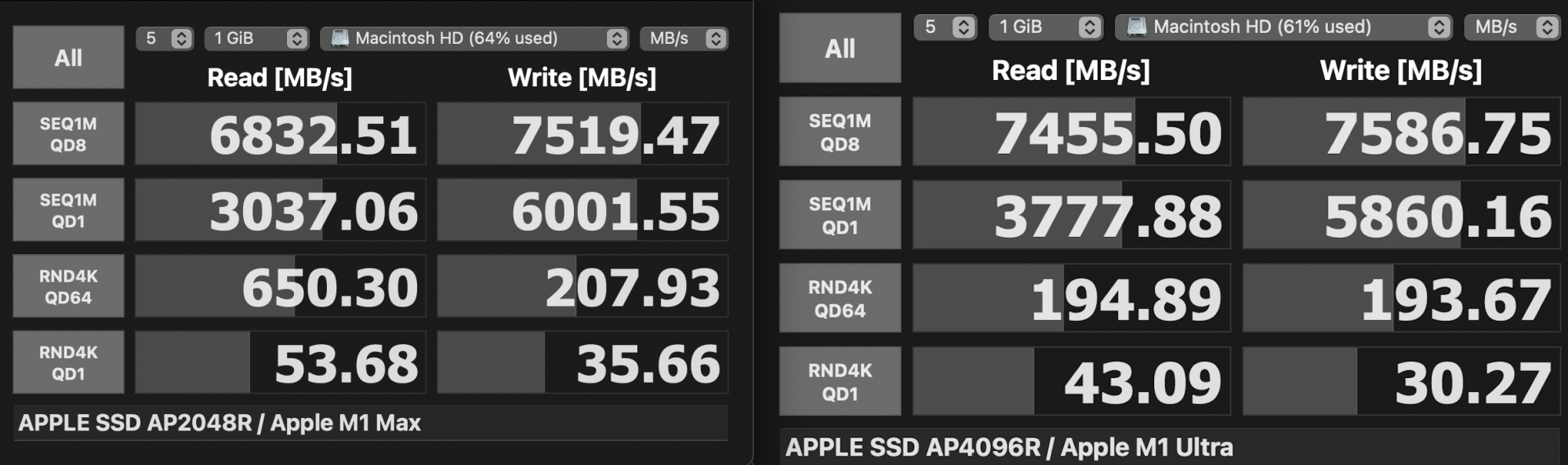 ssd 2TB M1 Max vs 4TB M1 Ultra.png