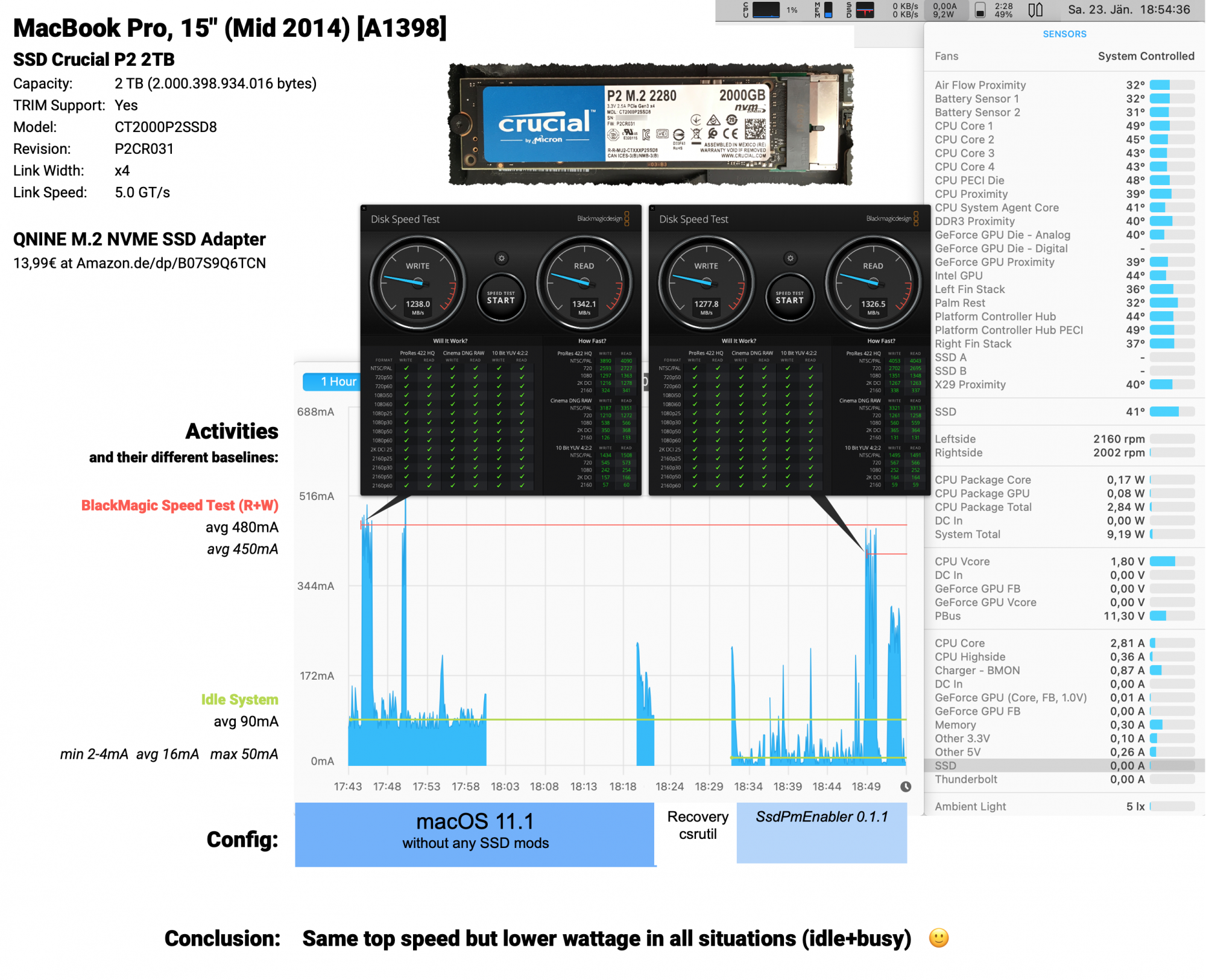 SSD Crucial P2 2TB in MacBook Pro 15in Mid 2014 A1398 - Infographics.png