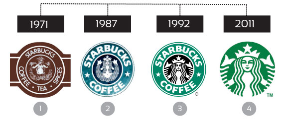 starbucks-approved.jpg