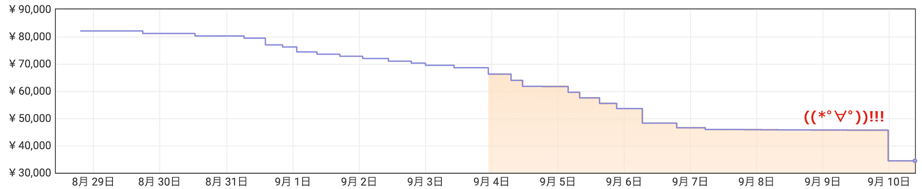 スクリーンショット 2021-09-10 9.58.15.png