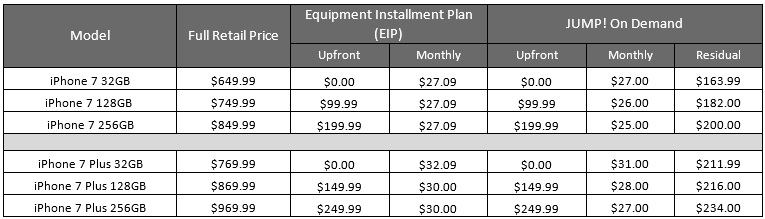 T-Mobile price.jpg