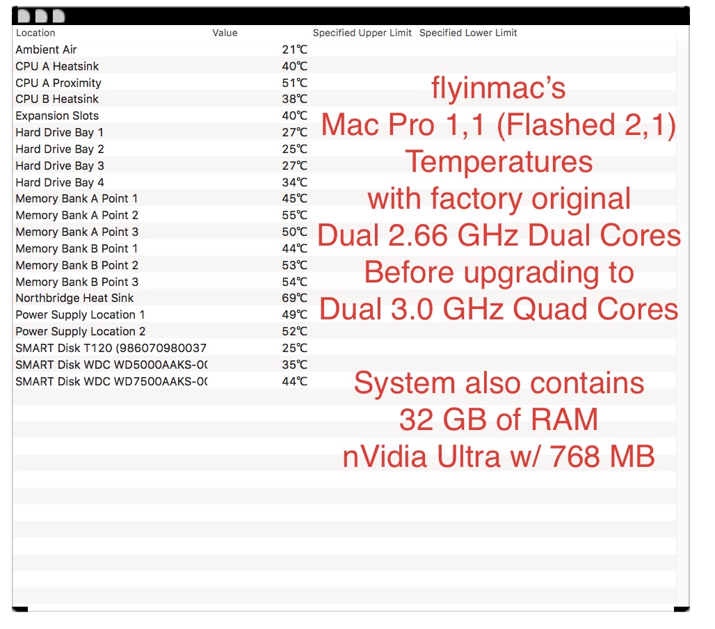 Temp Readings after 32 GB Upgrade and all day with VM machines Sensor Overview.jpeg