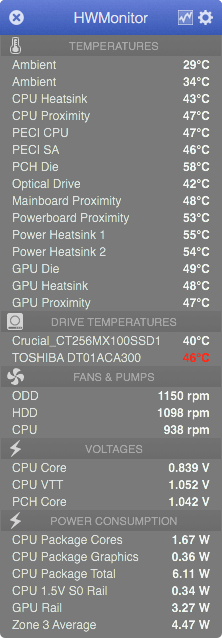 temperatures.png