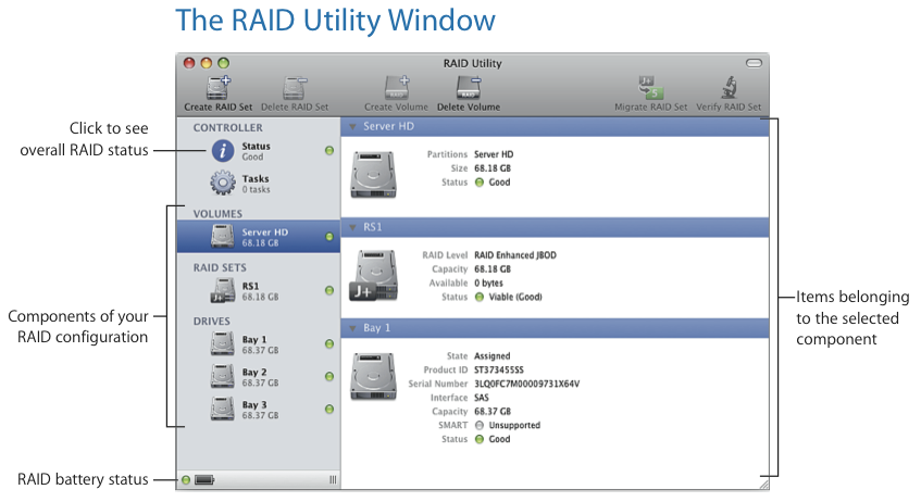 the RAID Utility window.png