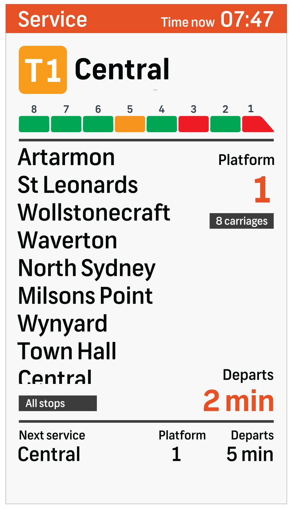 Train PID Screen Capacity (2).jpeg