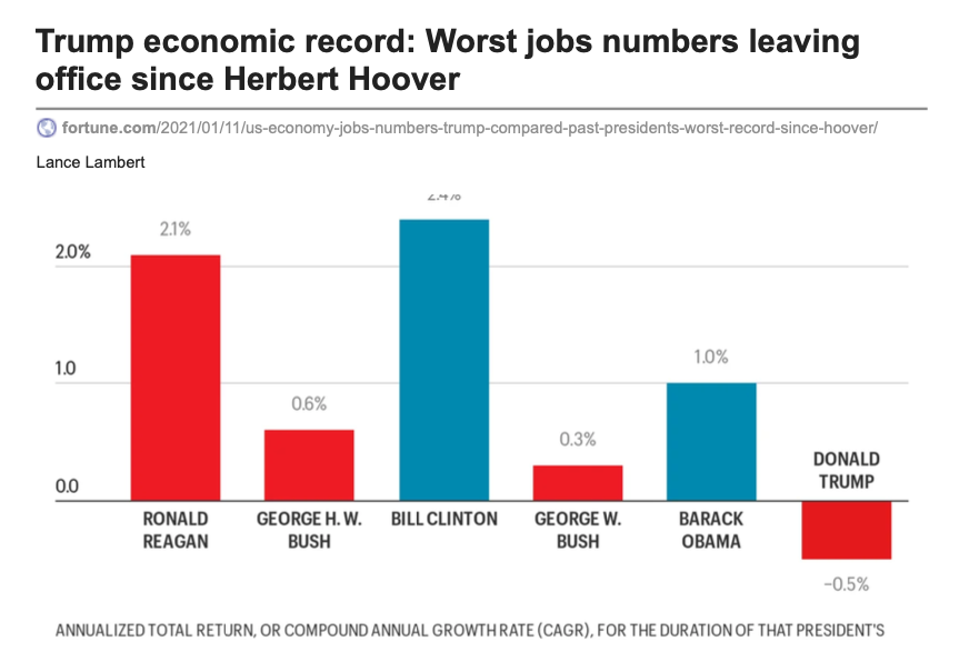 Trump_Jobs.png