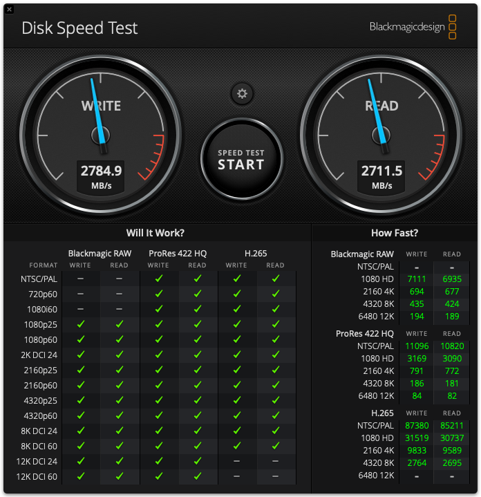 UNITEK pcie SolidForce Reefer Pro Goodram Pro Slim 4TB M.2 PCIe.png