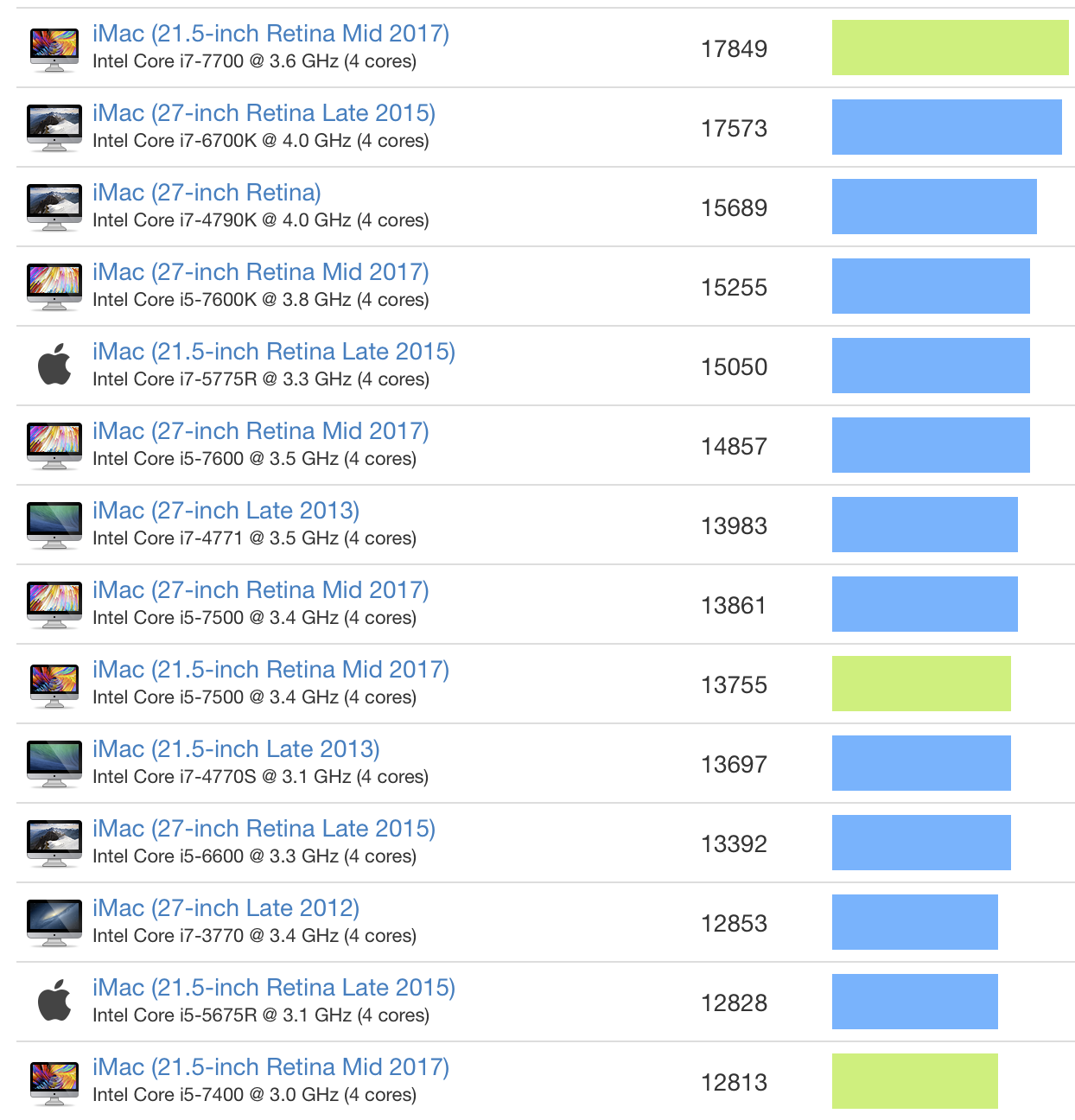 upload_2019-3-22_10-4-15.png