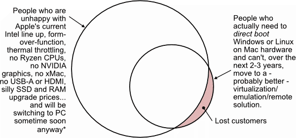 venn.png