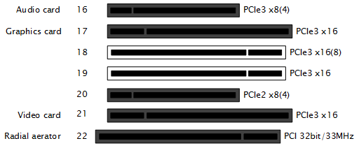 videocardreference_hpz820_pci_slots_matrox.png