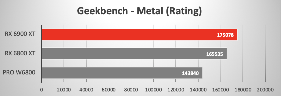 W6800-geek.png