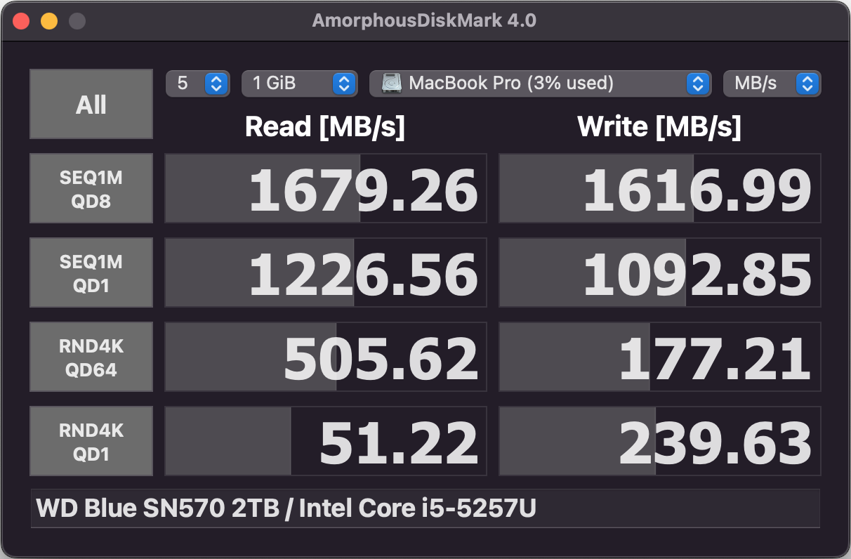 WD Blue SN570 2TB : Intel Core i5-5257U.png