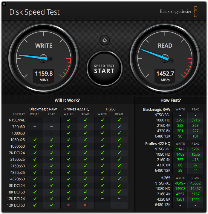 WD_BLACK AN1500 : Intel Xeon E5620 - Blackmagic.png