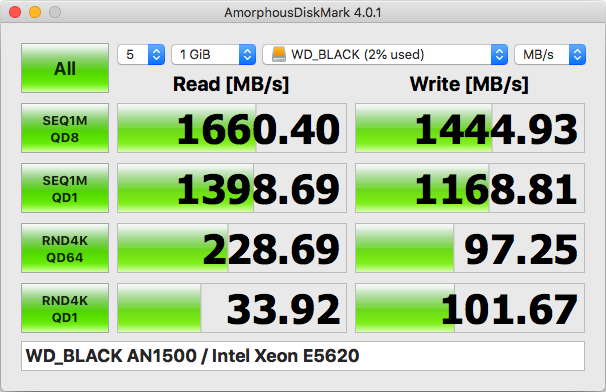 WD_BLACK AN1500 : Intel Xeon E5620.png