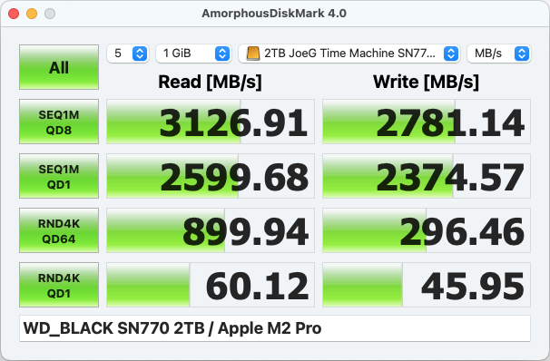 WD_BLACK SN770 2TB : Apple M2 Pro.png