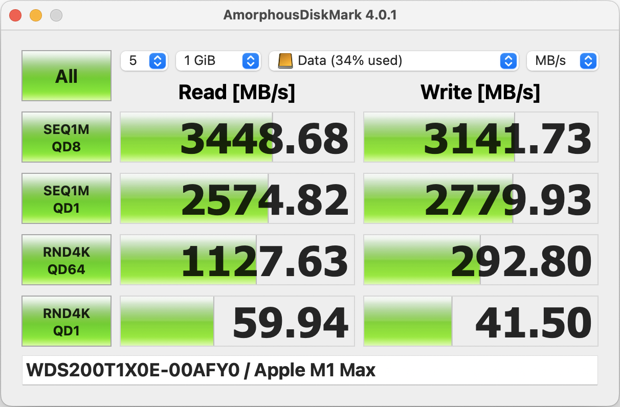 WDS200T1X0E-00AFY0 : Apple M1 Max.png