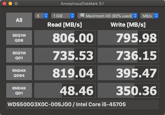 WDS500G3X0C-00SJG0 - Catalina - Intel Core i5-4570S.png