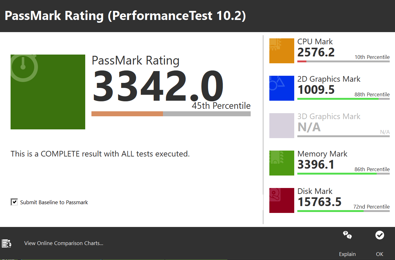 Win 11 Parallels 19 Passmark Performance test.png