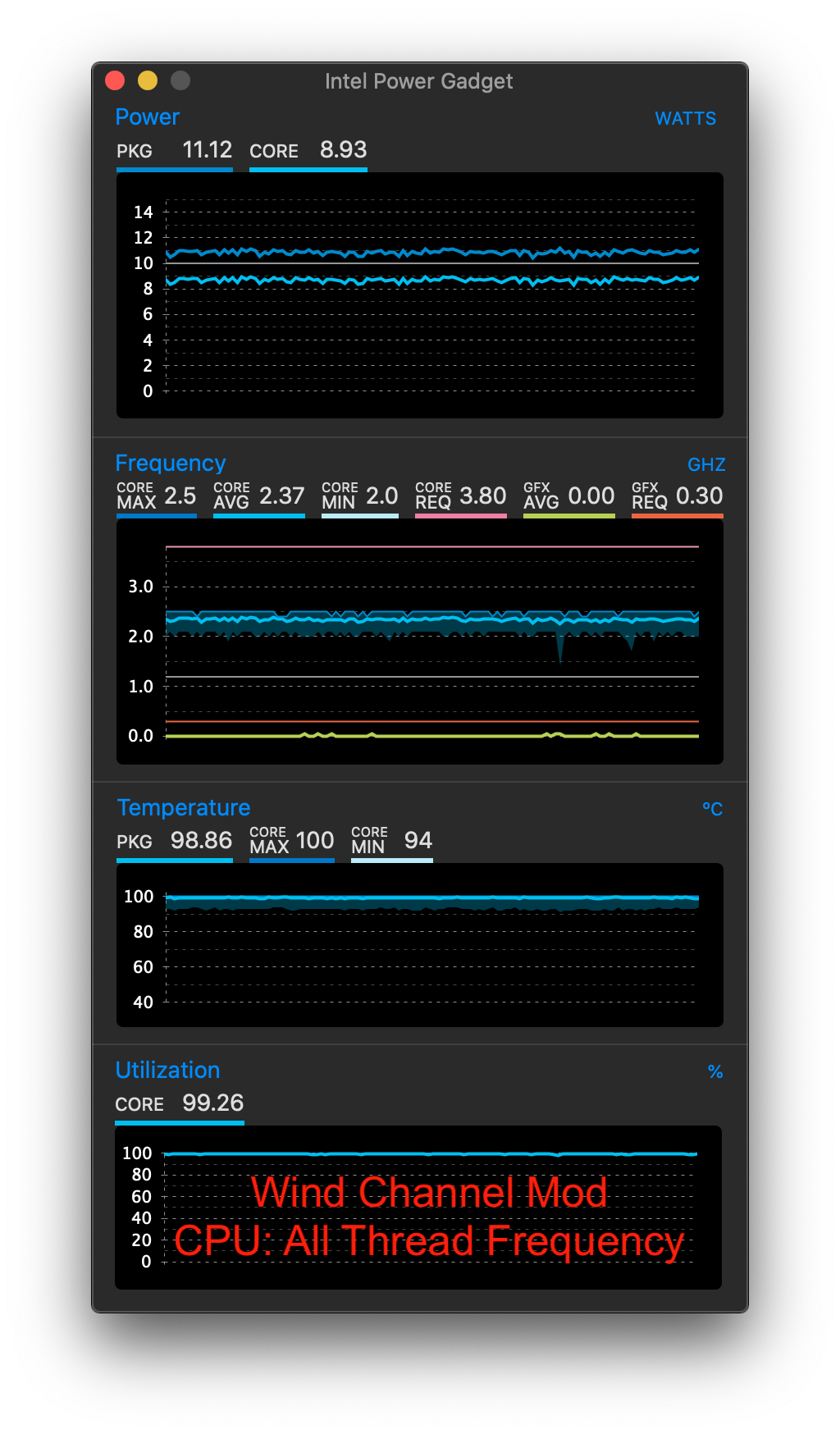 Wind-CPU.png