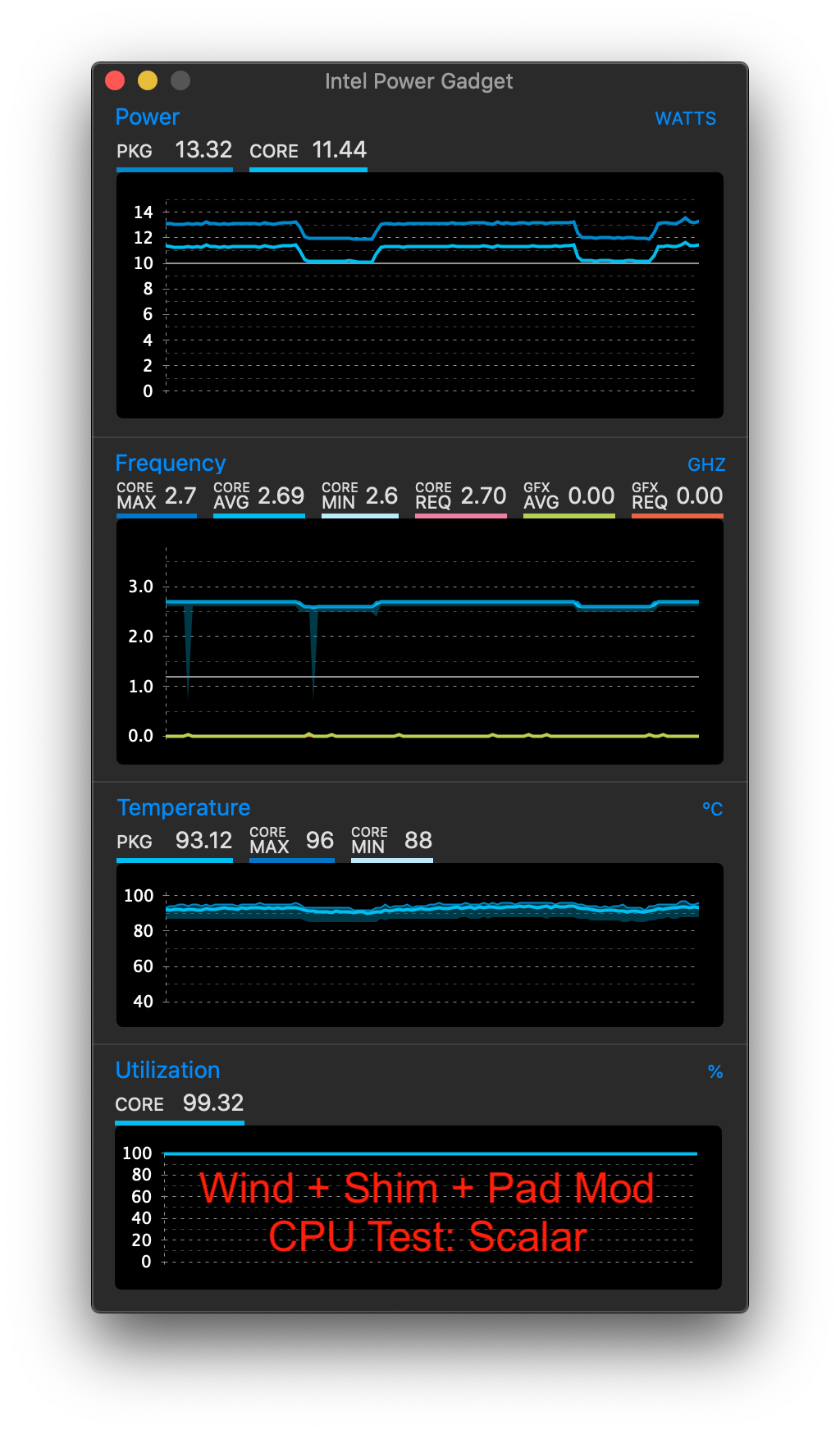 Wind-Shim-Pad-CPU-Scalar.png