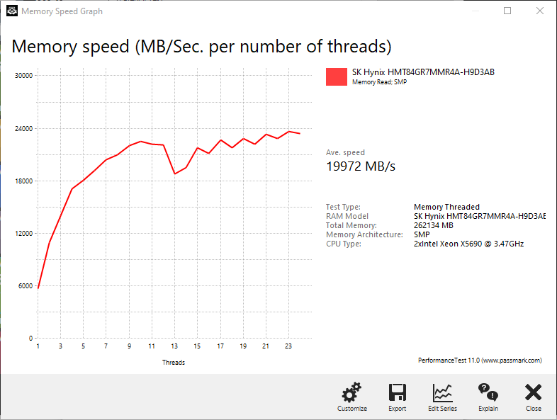 Windows 10 256GB PassMark v11 Threaded.PNG