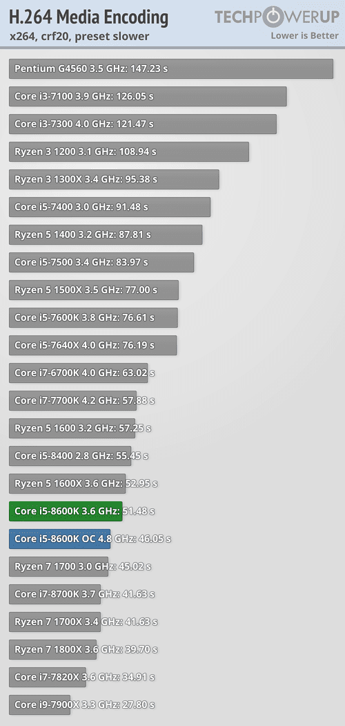 x264.png