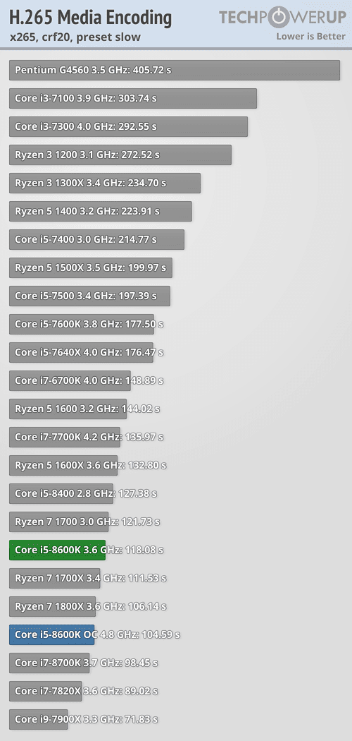 x265.png