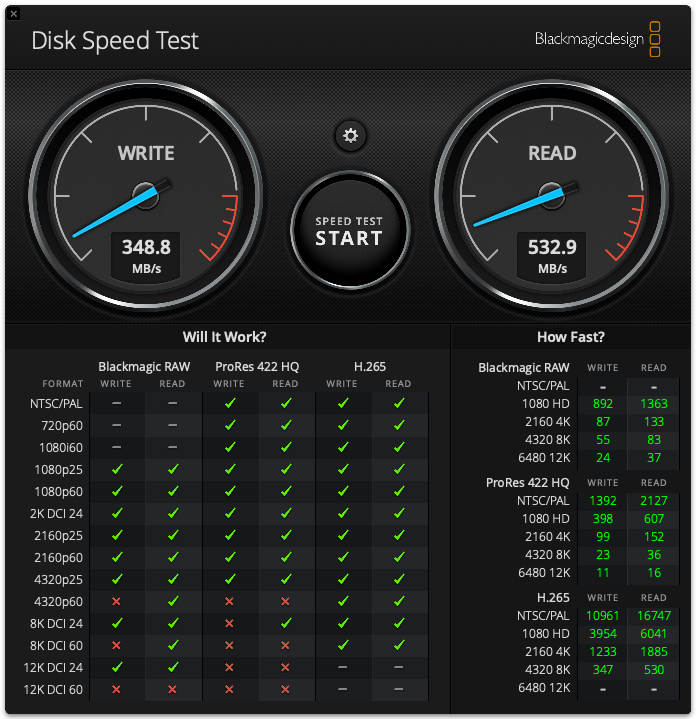X9pro encrypted StudioDisplay.png