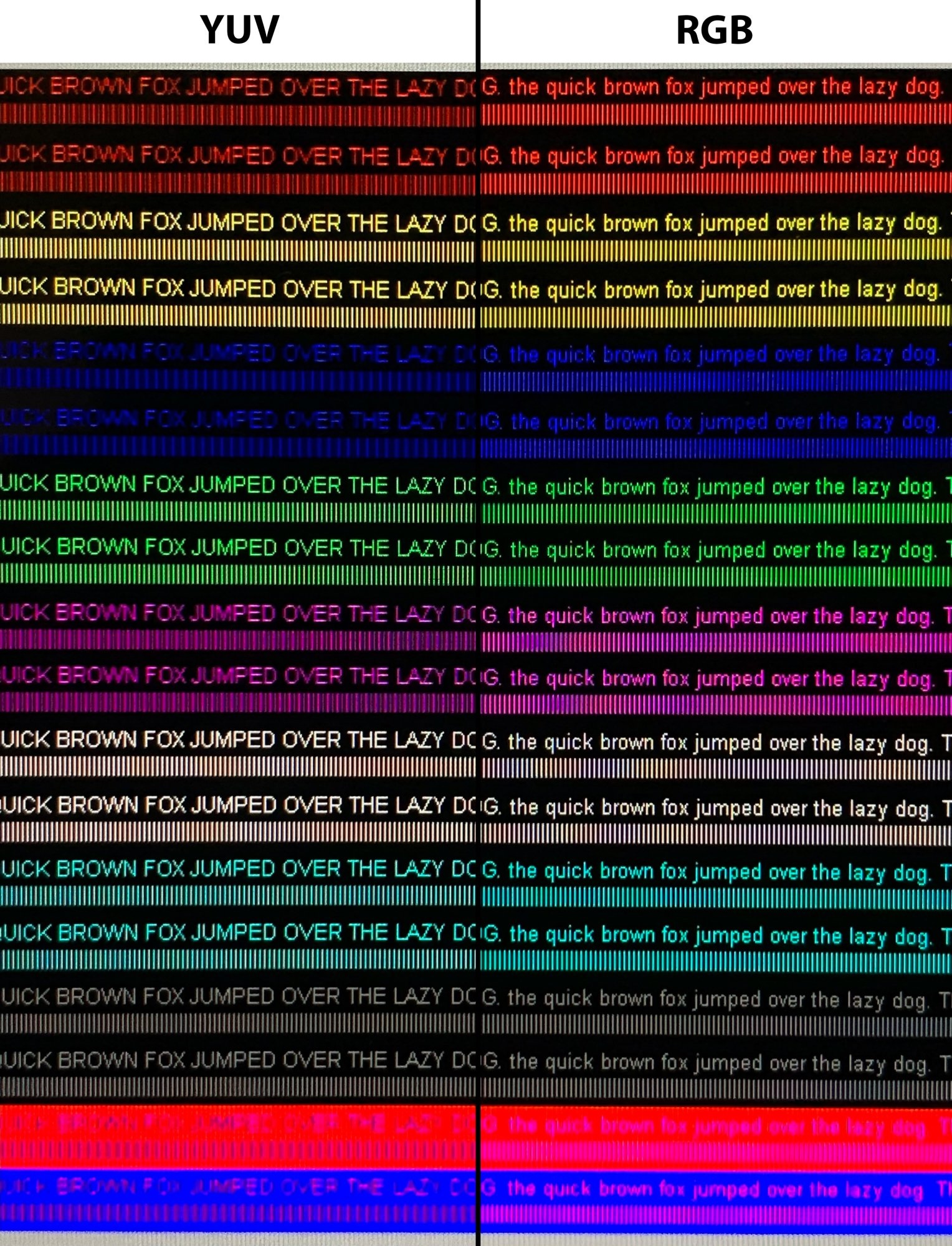 YUV vs RGB.jpg