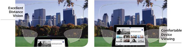zeiss-digital-lenses.jpg