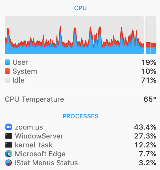 Zoom 20 people slide share.png