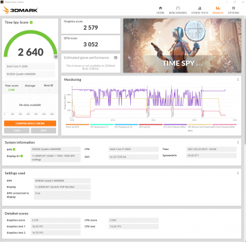 3DMark_M4000M.png