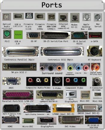 Ports.jpg