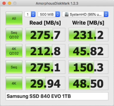 Samsung SSD 840 EVO 1TB.png