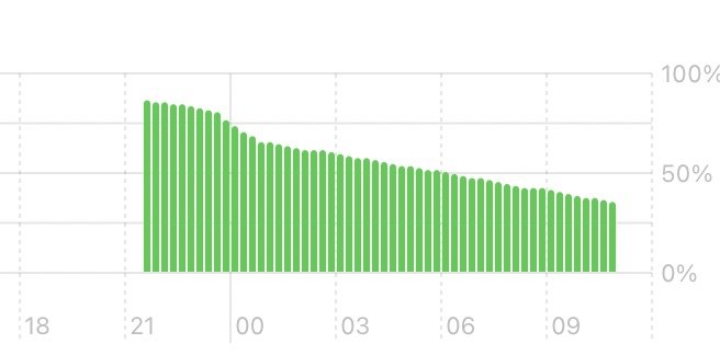 Screenshot 2021-12-30 at 11.11.33.jpg