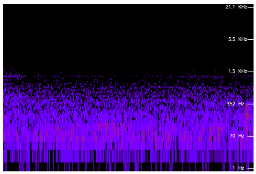 fans_1100_analyzer.png